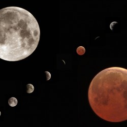 2025 Blood Moon Eclipse Composite
